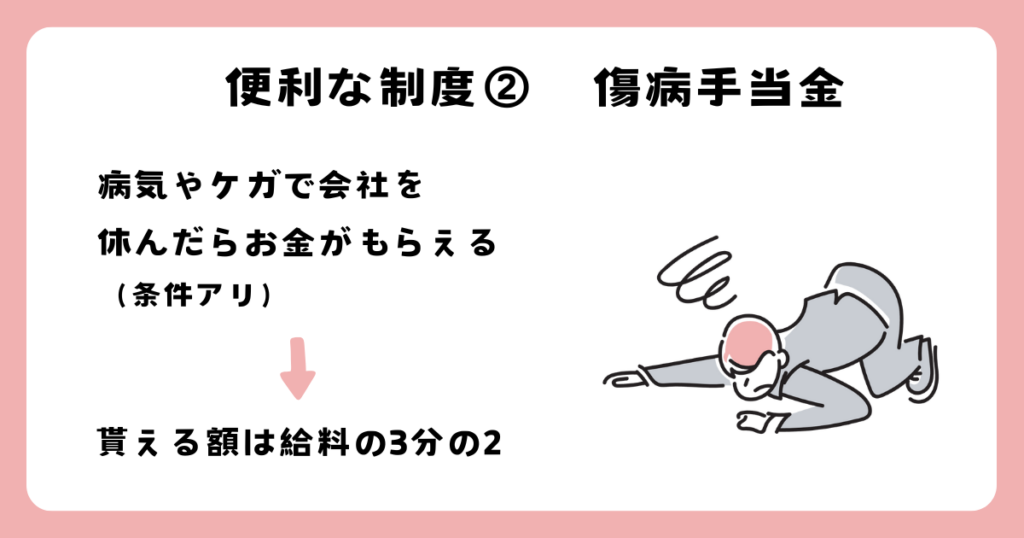 病気やケガで会社を休んだら傷病手当金がもらえる